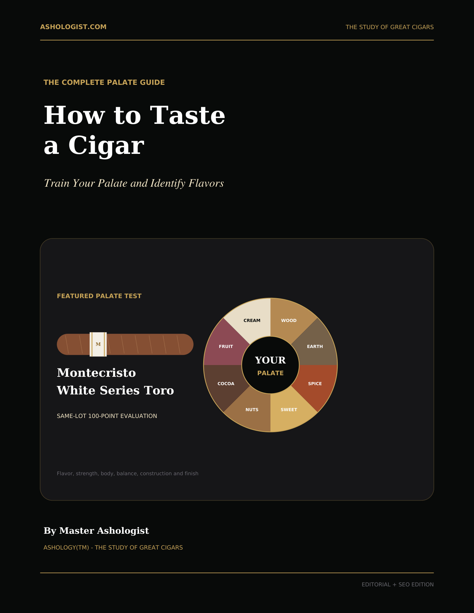 Ashologist.com How to Taste a Cigar palate guide cover in black, gold and white.